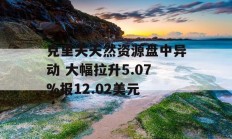 克里夫天然资源盘中异动 大幅拉升5.07%报12.02美元